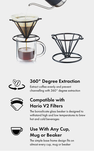 core pour over product features