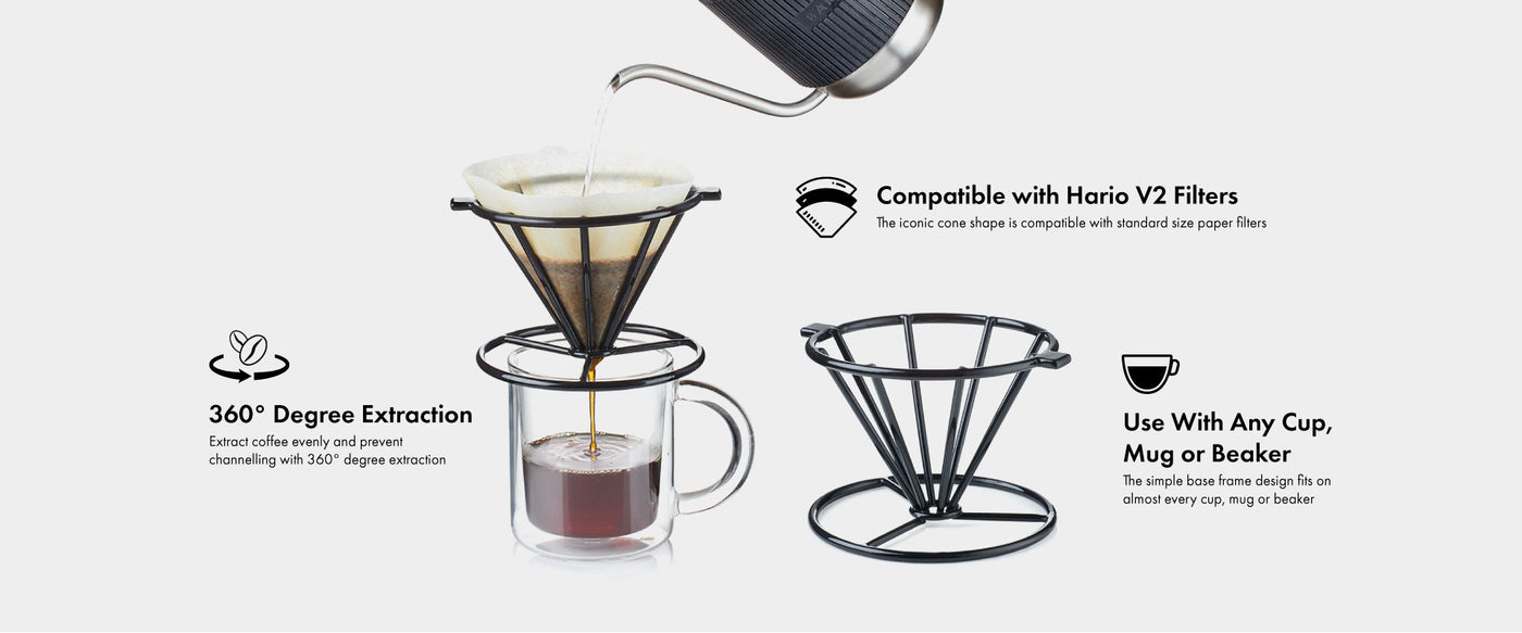 https://baristaandco.com/cdn/shop/files/Product-Infographic-Image-Banner-Core-Pour-Over-NEW_1400x.jpg?v=1688636743