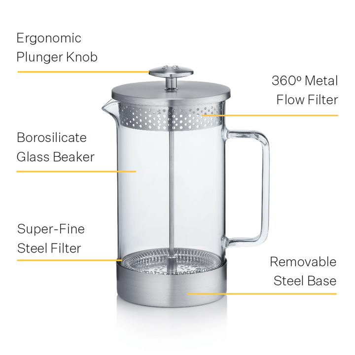 key features of barista and co core coffee press