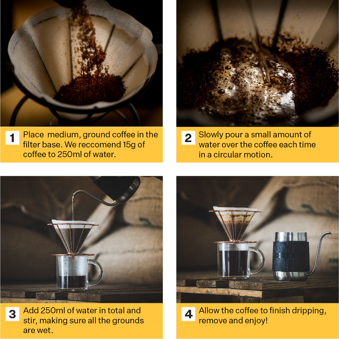 How to make coffee with Barista & Co pour over infographic