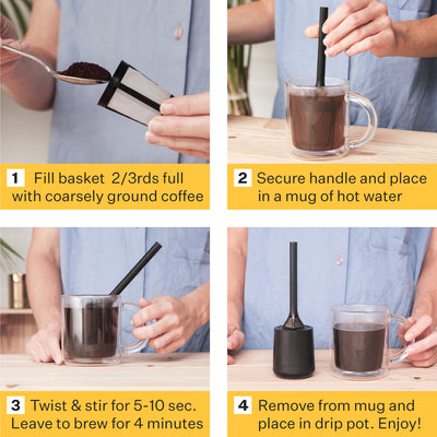 How to use Brew It Stick by Barista and Co infographic